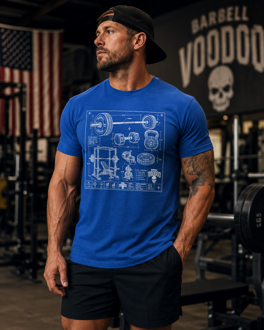 Blueprint of Fitness