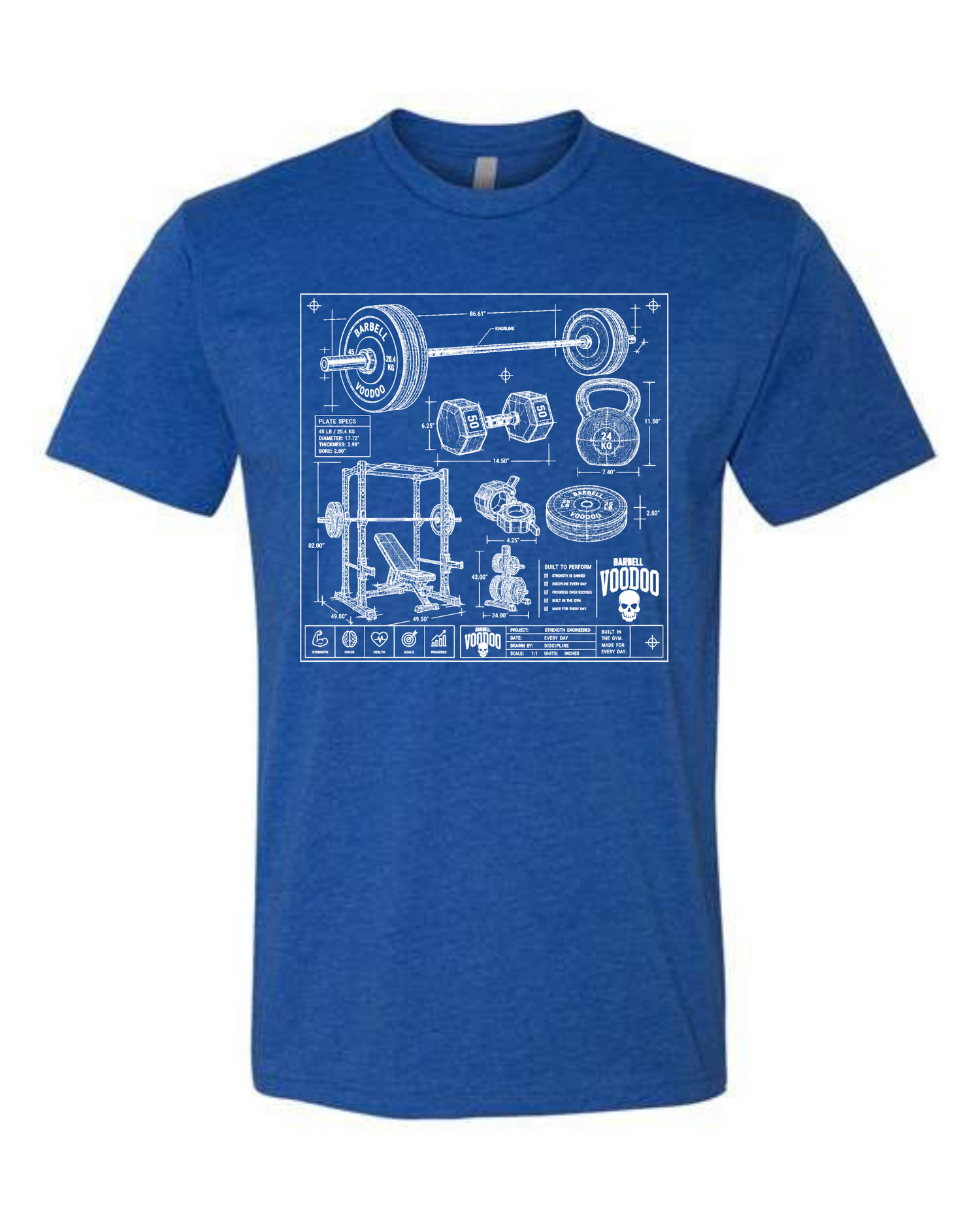 Blueprint of Fitness